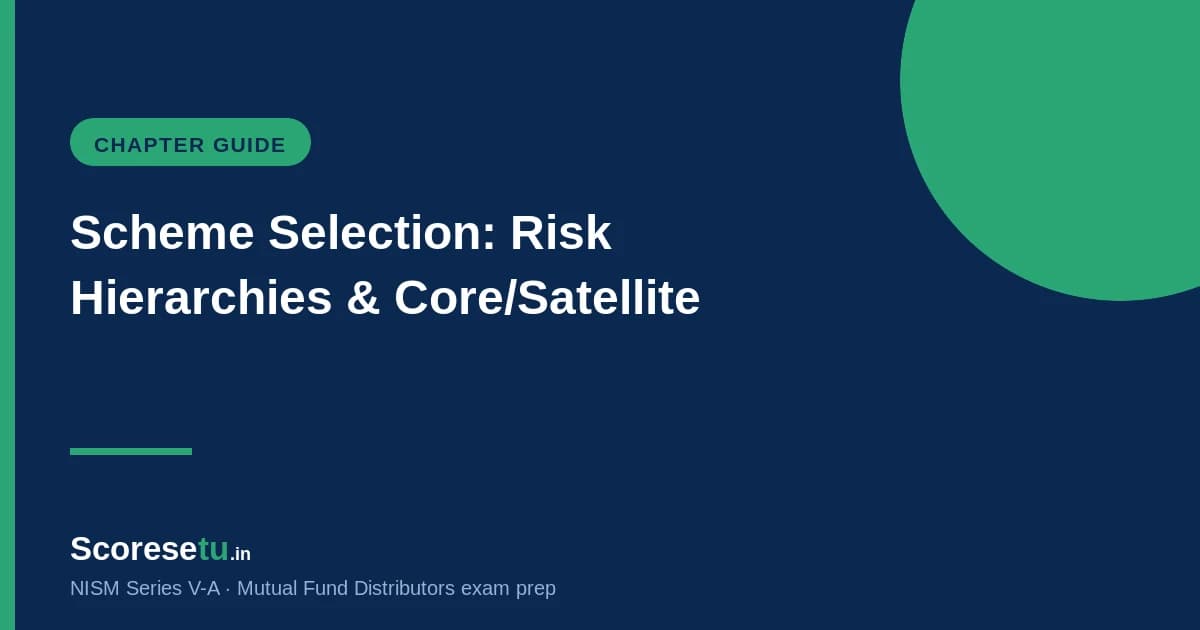 NISM V-A Scheme Selection: Risk Hierarchies, Core & Satellite, and What to Recommend — NISM V-A exam preparation by ScoreSetu