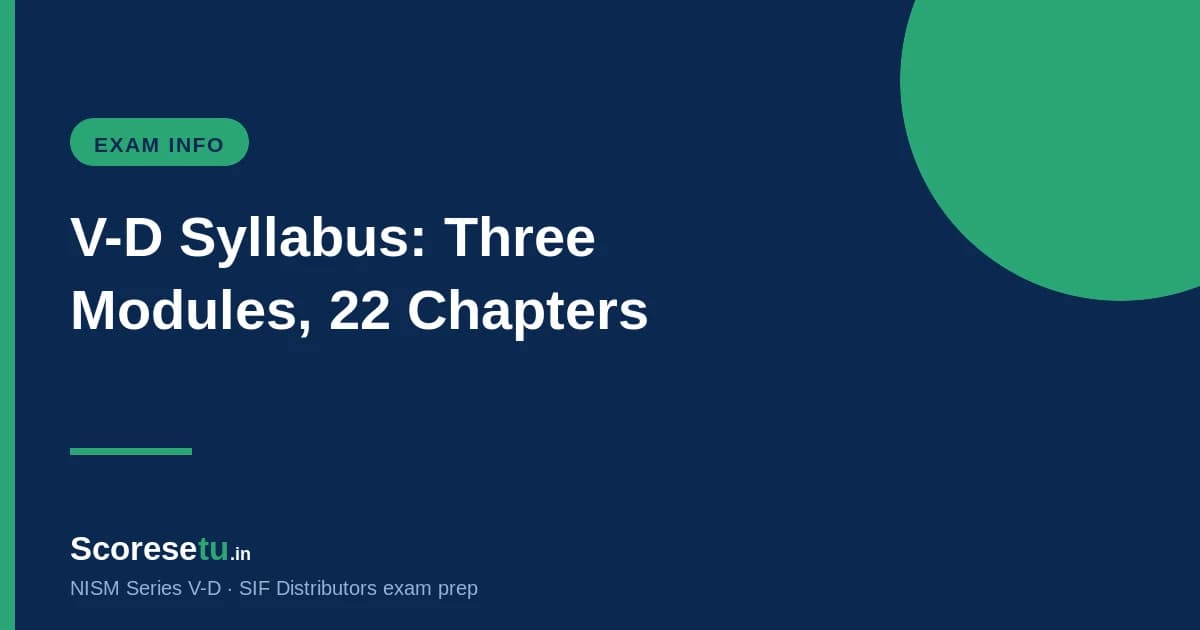 NISM V-D Syllabus & Chapter Weightage (2026): Three Modules, 22 Chapters — NISM V-D exam preparation by ScoreSetu