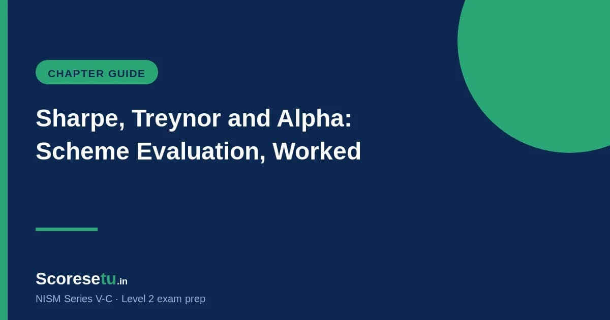 Sharpe, Treynor and Alpha: Scheme Evaluation for NISM V-C, Worked — NISM V-C exam preparation by ScoreSetu